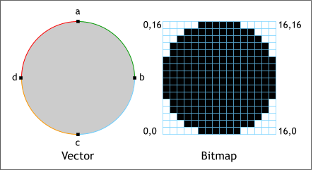 006-bitmap-and-vector-01