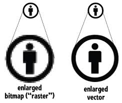 007-bitmap-and-vector-02--printwearmag.com